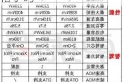 小米汽车公布价格了吗最新消息-小米汽车公布价格了吗