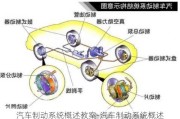 汽车制动系统概述教案-汽车制动系统概述