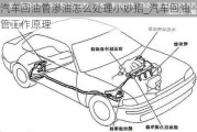 汽车回油管渗油怎么处理小妙招_汽车回油管工作原理