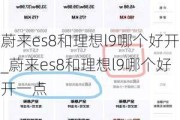 蔚来es8和理想l9哪个好开_蔚来es8和理想l9哪个好开一点