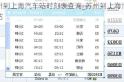 苏州到上海汽车站时刻表查询_苏州到上海汽车总站