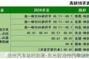 沧州汽车站时刻表-东光到沧州汽车站时刻表