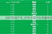 2007年国产车_07年中国汽车质量排名