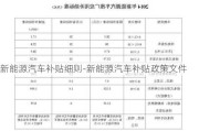 新能源汽车补贴细则-新能源汽车补贴政策文件