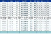 杭州到衢州汽车票价,杭州到衢州的快客时刻表