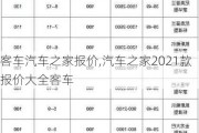 客车汽车之家报价,汽车之家2021款报价大全客车