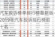 汽车投诉榜单排行榜最新版-2019年汽车投诉排行榜前十名