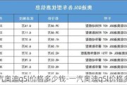 一汽奥迪q5l价格多少钱-一汽奥迪q5l价格多少