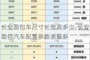 长安面包车尺寸长宽高多少-长安面包汽车配置参数表最新