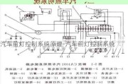 汽车前灯控制系统原理-汽车前灯控制系统