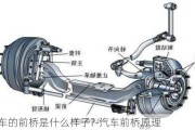 汽车的前桥是什么样子?-汽车前桥原理