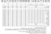 青岛汽车租赁价格明细表-58青岛汽车租赁