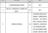 小型汽车购置税计算-小型汽车购置税计算表