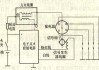 烧柴火汽车原理-烧柴火汽车原理图解