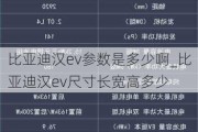 比亚迪汉ev参数是多少啊_比亚迪汉ev尺寸长宽高多少