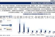 新能源汽车行业前景分析论文-新能源汽车行业前景分析