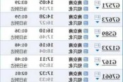 南京到绍兴汽车时刻表-南京到绍兴的火车票查询