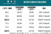 特斯拉新款概念车-cybertruck中国售价