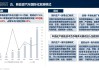 新能源汽车前景分析及趋-新能源汽车前景分析及趋势 房地产