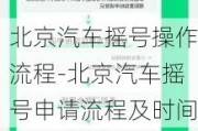 北京汽车摇号操作流程-北京汽车摇号申请流程及时间