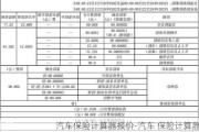 汽车保险计算器报价-汽车 保险计算器