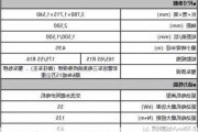 小蚂蚁和比亚迪海豚哪个好-比亚迪海鸥与小蚂蚁参数配置对比