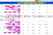 汽车质量投诉电话哪个最有效-汽车质量投诉一般在哪个平台投诉