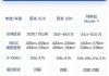 蔚来EC6配置介绍信息,蔚来ec6配置介绍信息表