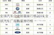 全球汽车企业销量排行榜2019,全球汽车厂商销量排行榜