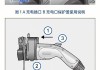 极氪家用充电桩_极氪001充电桩绑定教程