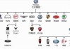 德国汽车品牌大全及报价-德国汽车品牌大全排行榜