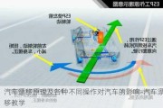 汽车漂移原理及各种不同操作对汽车的影响-汽车漂移教学