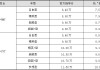 江淮新能源汽车价格表-江淮新能源汽车价格表图片