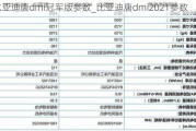 比亚迪唐dmi冠军版参数_比亚迪唐dmi2021参数