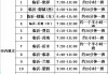 临沂汽车站24小时咨询电话-临沂汽车站电话咨询电话