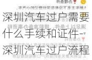 深圳汽车过户需要什么手续和证件-深圳汽车过户流程