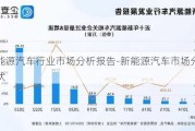 新能源汽车行业市场分析报告-新能源汽车市场分析现状