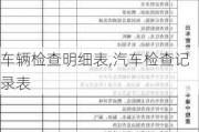 车辆检查明细表,汽车检查记录表