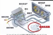 冷却系统保护液_汽车冷却系统保护