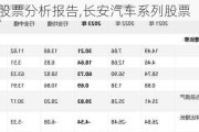 长安汽车股票分析报告,长安汽车系列股票