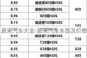 蔚来汽车大全-蔚来汽车车型及价格