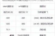 领克08参数配置详解,领克08可以纯油跑吗