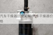 汽车干燥器总成图解-汽车干燥器价格