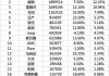 丰田年度报表-丰田汽车公司年报