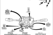 新能源汽车维修开关结构图-新能源汽车维修开关结构