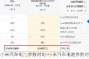 小米汽车电池参数对比-小米汽车电池参数对比