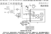 新能源汽车空调系统工作原理-新能源汽车空调系统工作原理简述