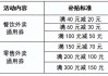 2023年汽车下乡政策补贴多少钱-2023年汽车下乡政策