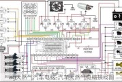 ag天然气汽车电脑-汽车天然气电脑接线图