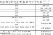 抚顺长客总站时刻表-抚顺汽车时刻表